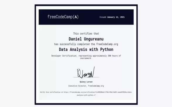 Data Analysis with Python Certificate